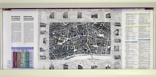 Vitrine -Die Fraktionen der Nationalversammlung